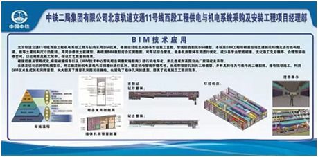 政策法規(guī)引領(lǐng)創(chuàng)新 市監(jiān)督總站推廣智慧工地技術(shù)，打造精品軌道交通工程