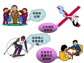 企業管理四大法則與高效業務培訓的融合之道