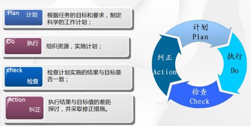 中小企業經營之道 非標企業生產計劃管理沙龍活動順利舉行